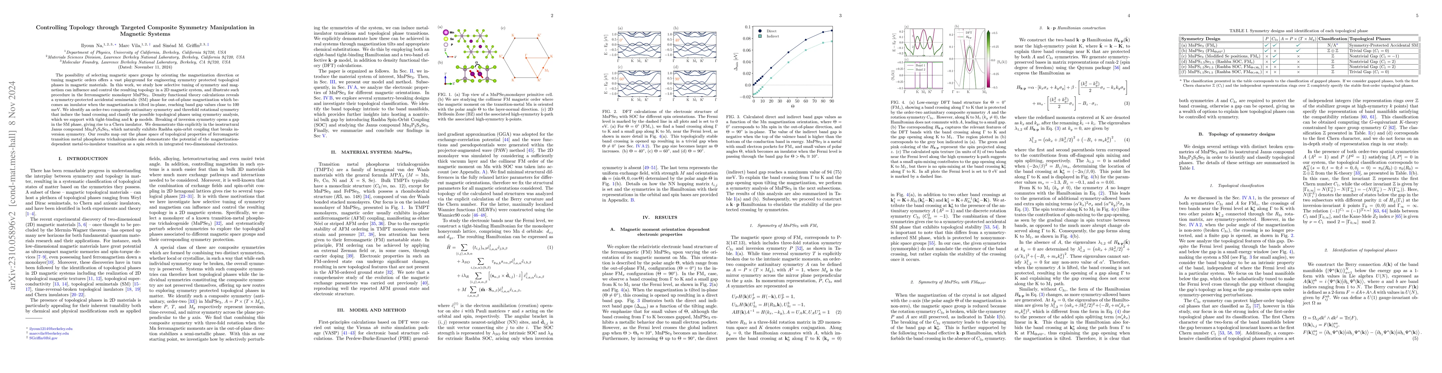 Thumbnail for Controlling Topology through Targeted Symmetry Manipulation in Magnetic
  Systems