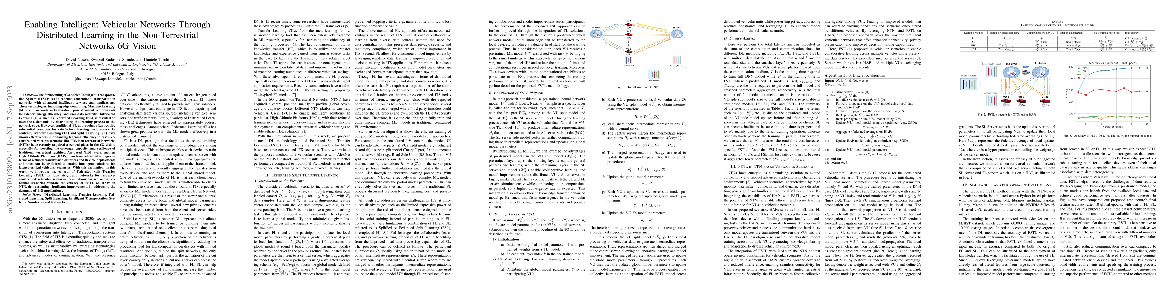 Thumbnail for Enabling Intelligent Vehicular Networks Through Distributed Learning in
  the Non-Terrestrial Networks 6G Vision