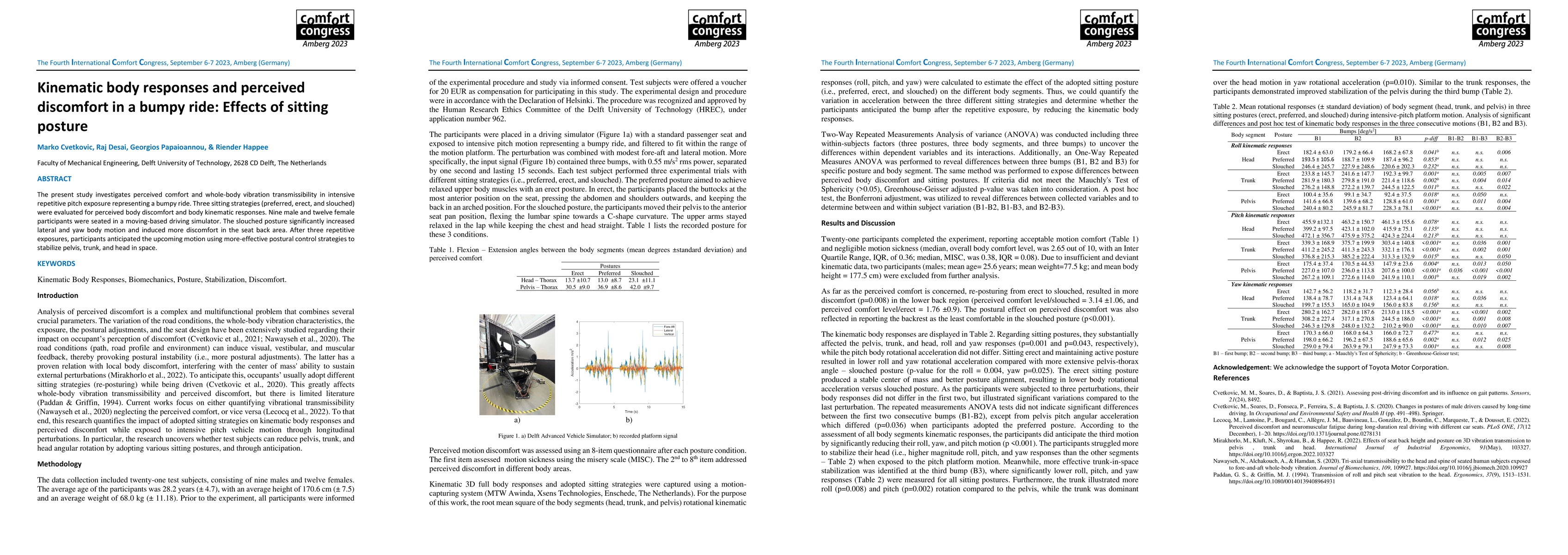 Thumbnail for Kinematic body responses and perceived discomfort in a bumpy ride:
  Effects of sitting posture