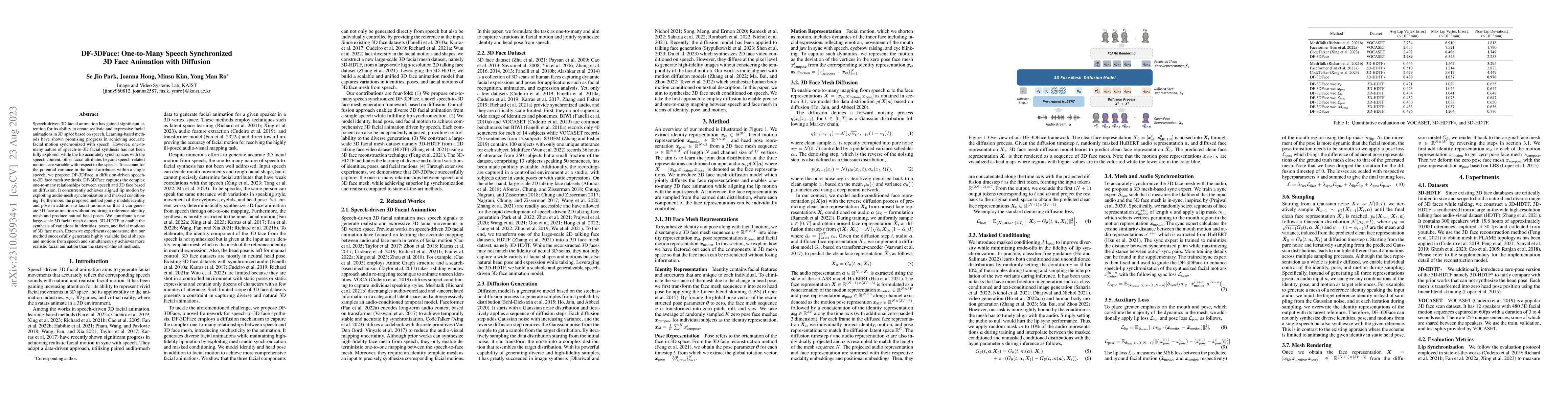 Thumbnail for DF-3DFace: One-to-Many Speech Synchronized 3D Face Animation with
  Diffusion