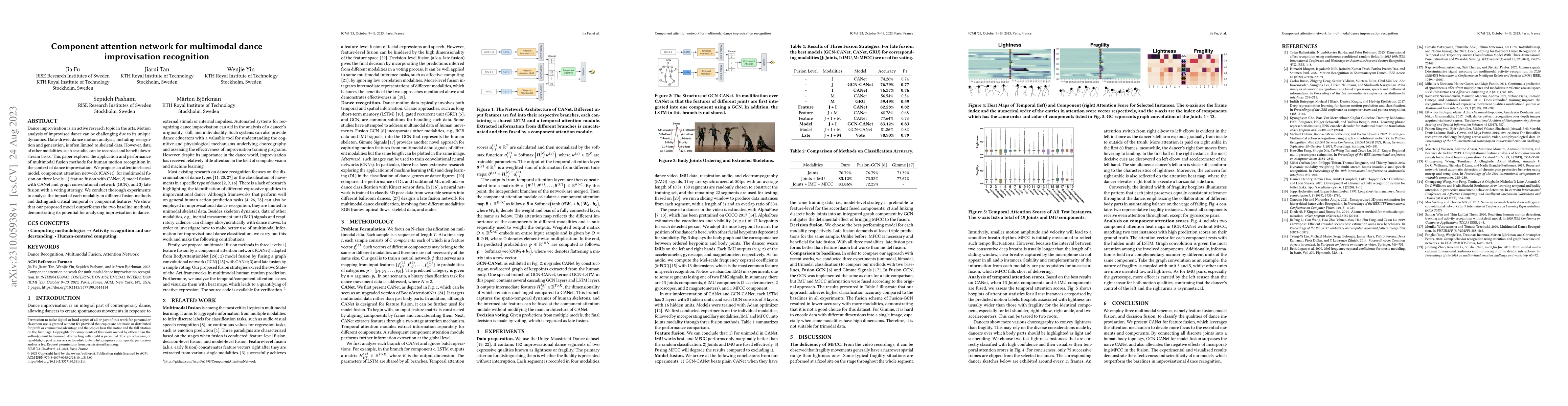Thumbnail for Component attention network for multimodal dance improvisation
  recognition