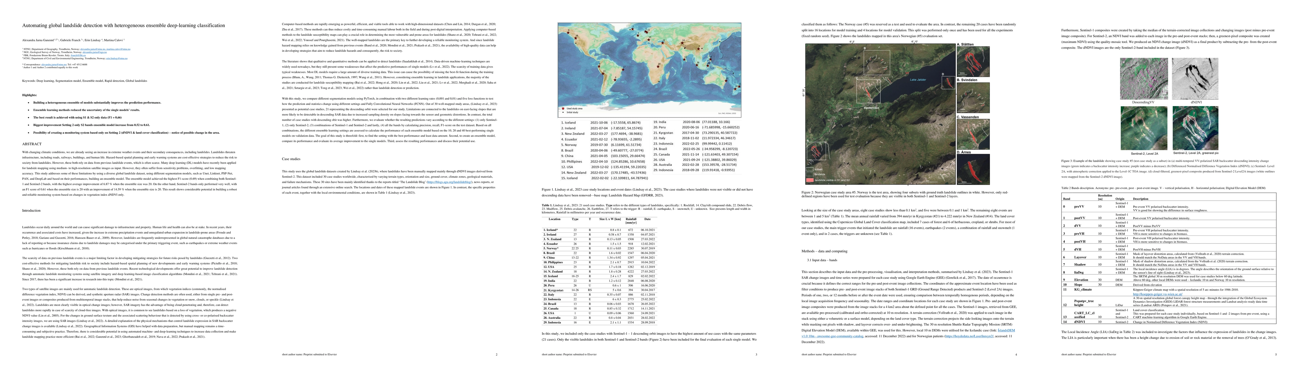 Thumbnail for Automating global landslide detection with heterogeneous ensemble
  deep-learning classification