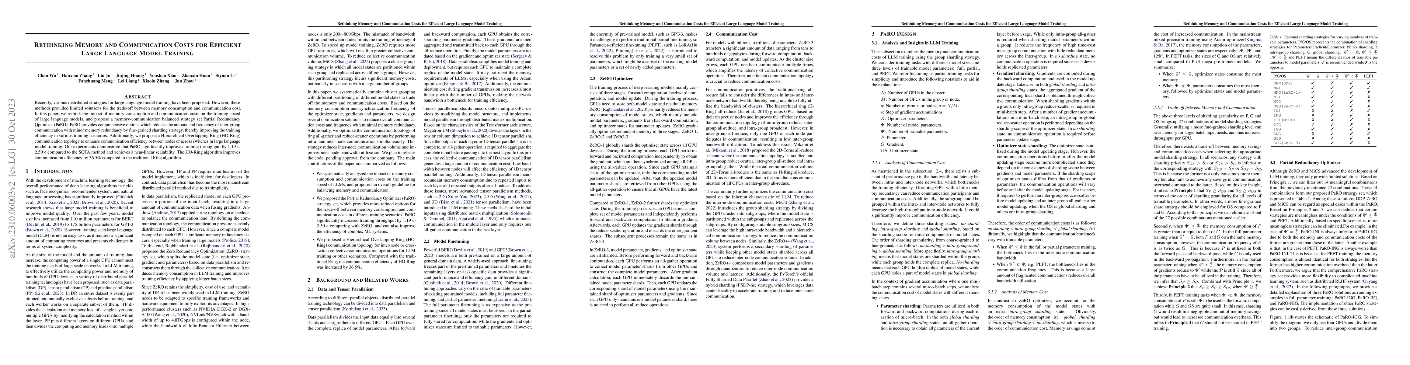 Thumbnail for Rethinking Memory and Communication Cost for Efficient Large Language
  Model Training