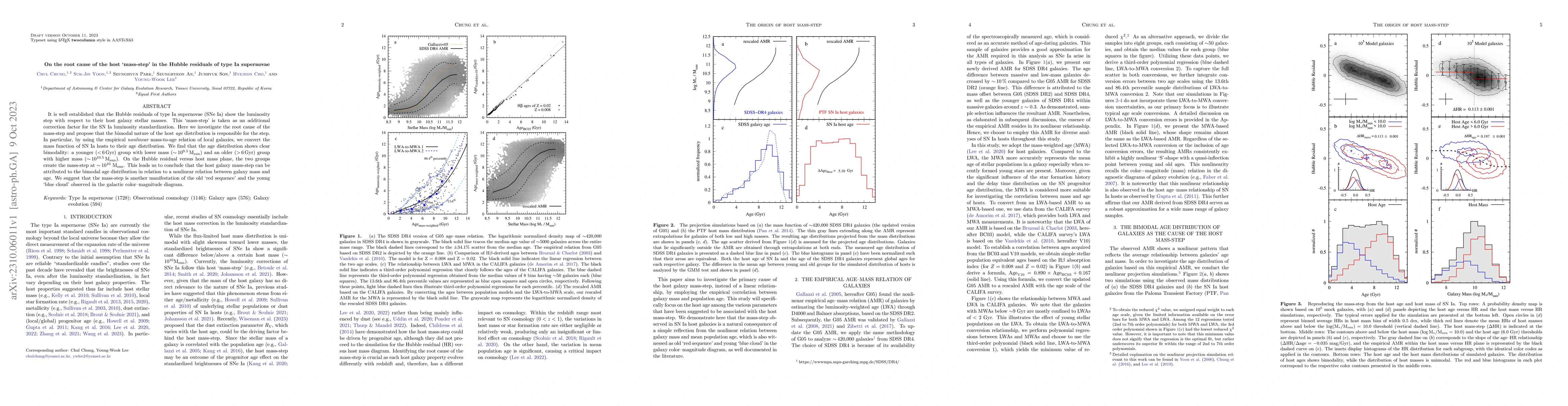 Thumbnail for On the root cause of the host `mass-step' in the Hubble residuals of
  type Ia supernovae