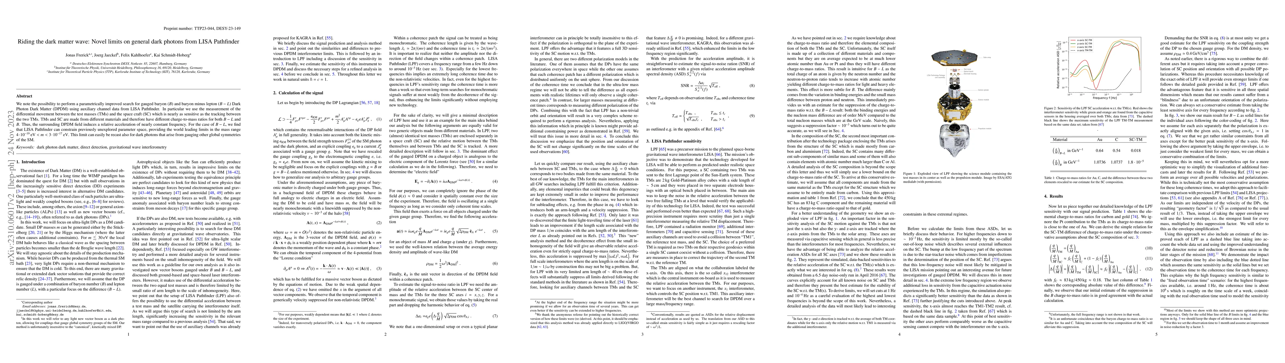 Thumbnail for Riding the dark matter wave: Novel limits on general dark photons from
  LISA Pathfinder