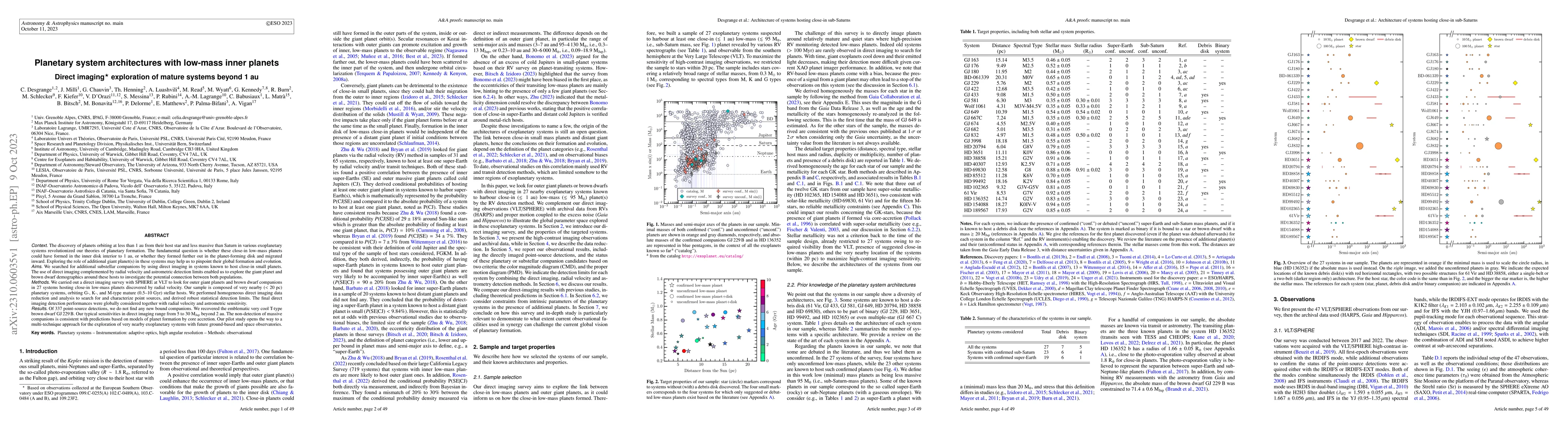 Thumbnail for Planetary system architectures with low-mass inner planets: Direct
  imaging exploration of mature systems beyond 1 au