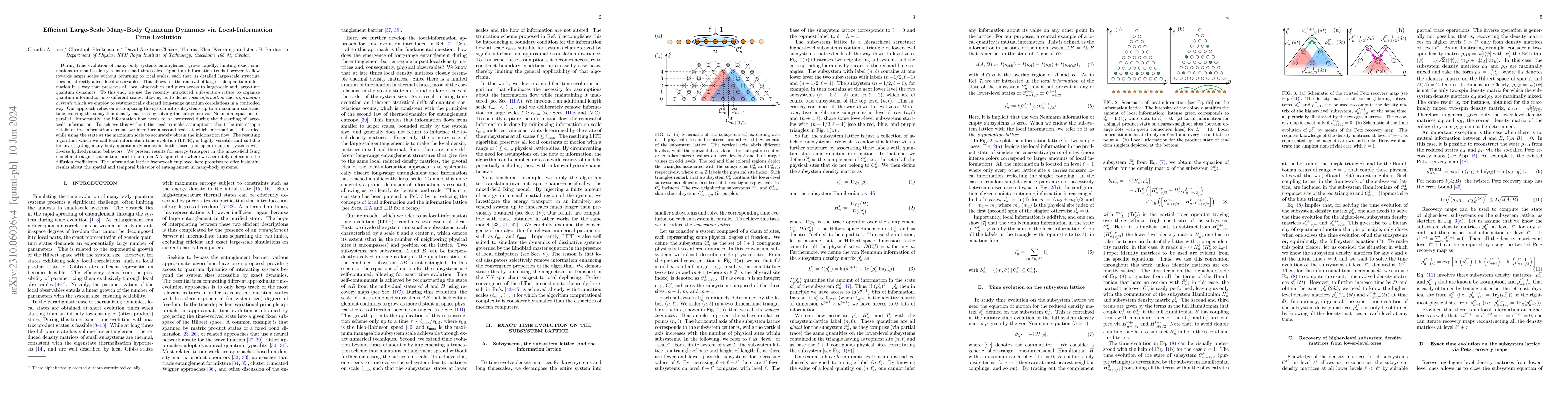Thumbnail for Efficient Large-Scale Many-Body Quantum Dynamics via Local-Information
  Time Evolution