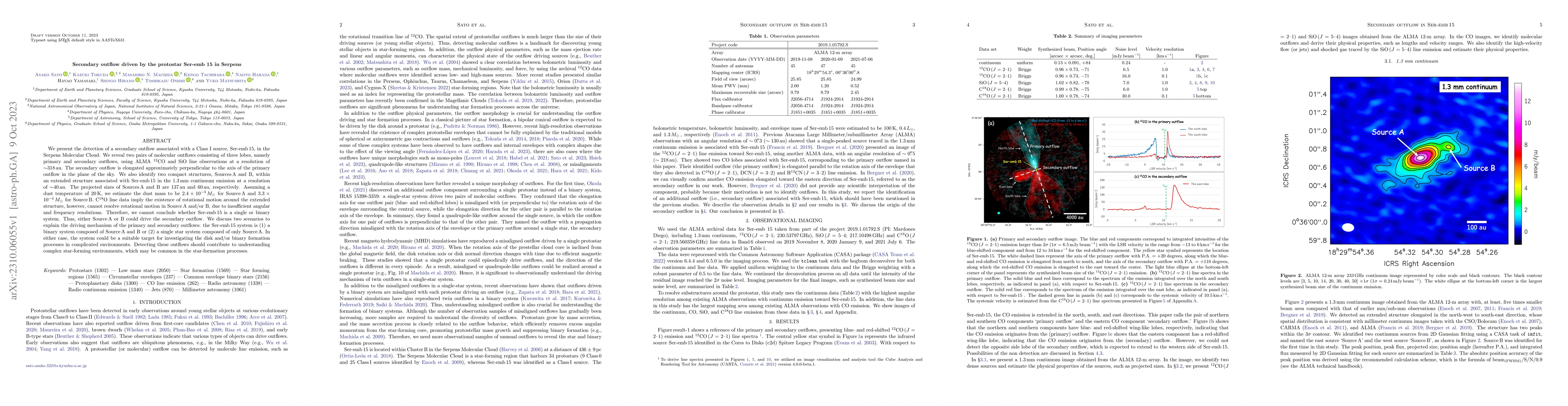 Thumbnail for Secondary outflow driven by the protostar Ser-emb 15 in Serpens