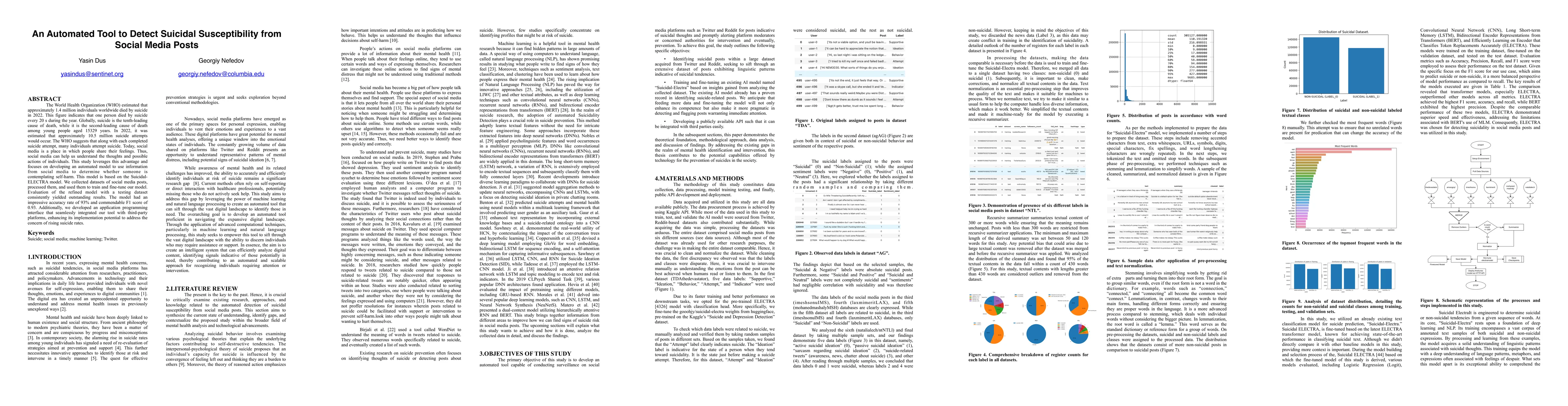 Thumbnail for An Automated Tool to Detect Suicidal Susceptibility from Social Media
  Posts