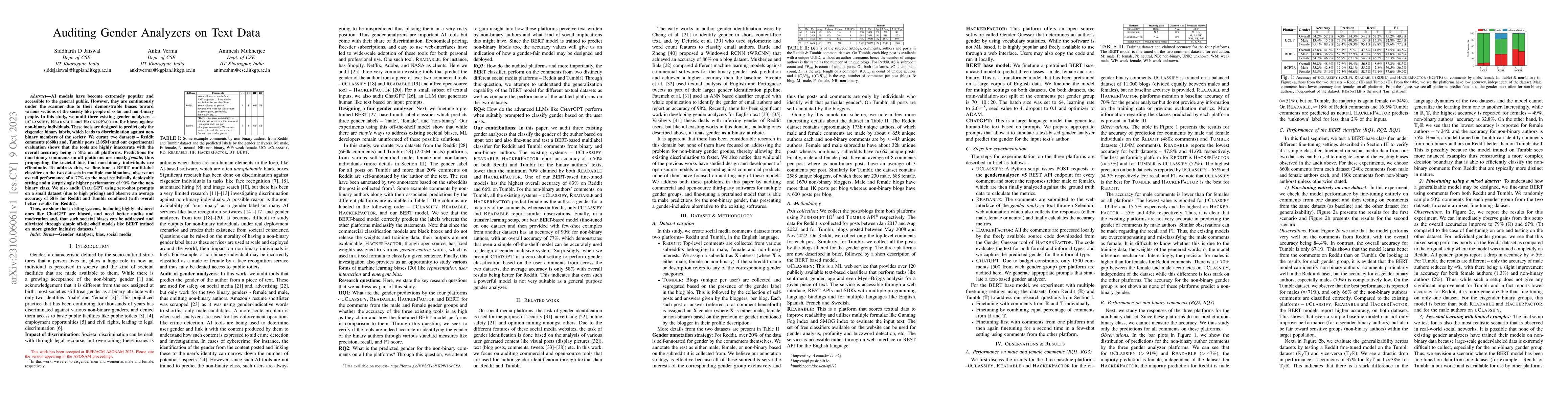 Thumbnail for Auditing Gender Analyzers on Text Data