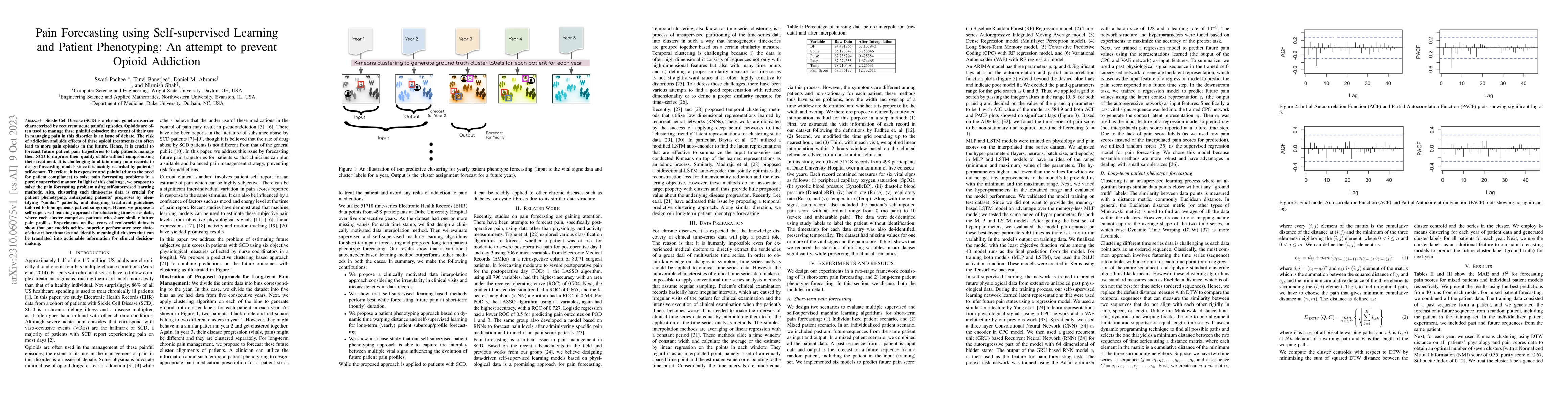 Thumbnail for Pain Forecasting using Self-supervised Learning and Patient Phenotyping:
  An attempt to prevent Opioid Addiction