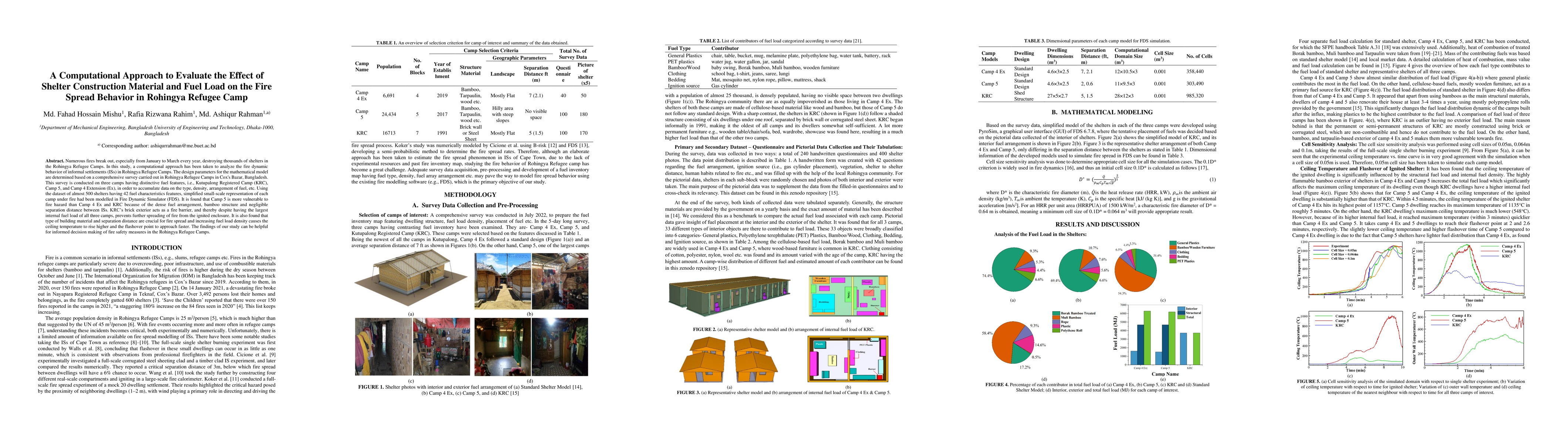 Thumbnail for A Computational Approach to Evaluate the Effect of Shelter Construction
  Material and Fuel Load on the Fire Spread Behavior in Rohingya Refugee Camp