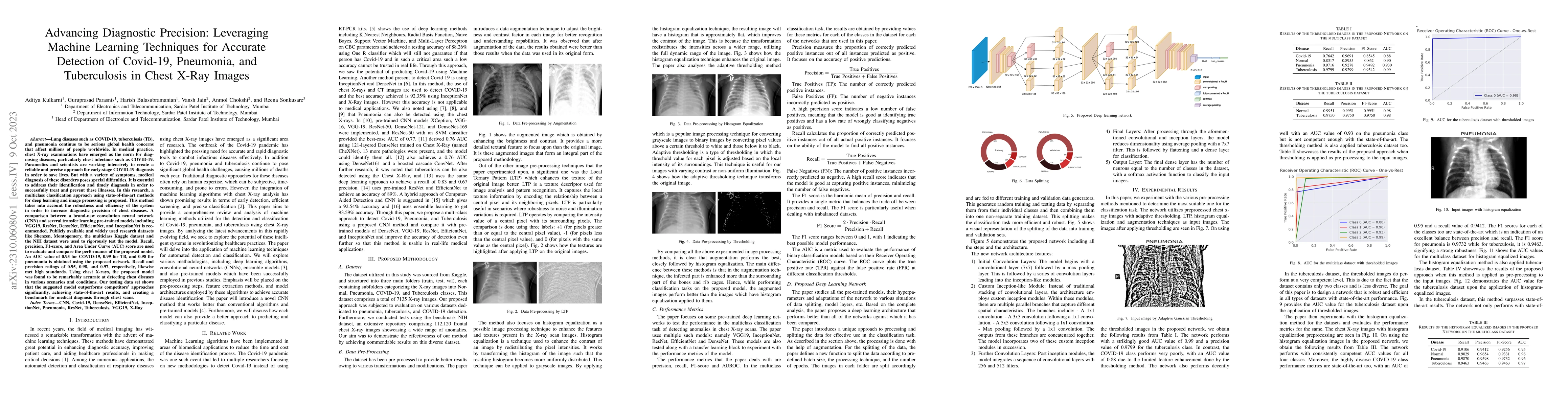 Thumbnail for Advancing Diagnostic Precision: Leveraging Machine Learning Techniques
  for Accurate Detection of Covid-19, Pneumonia, and Tuberculosis in Chest
  X-Ray Images