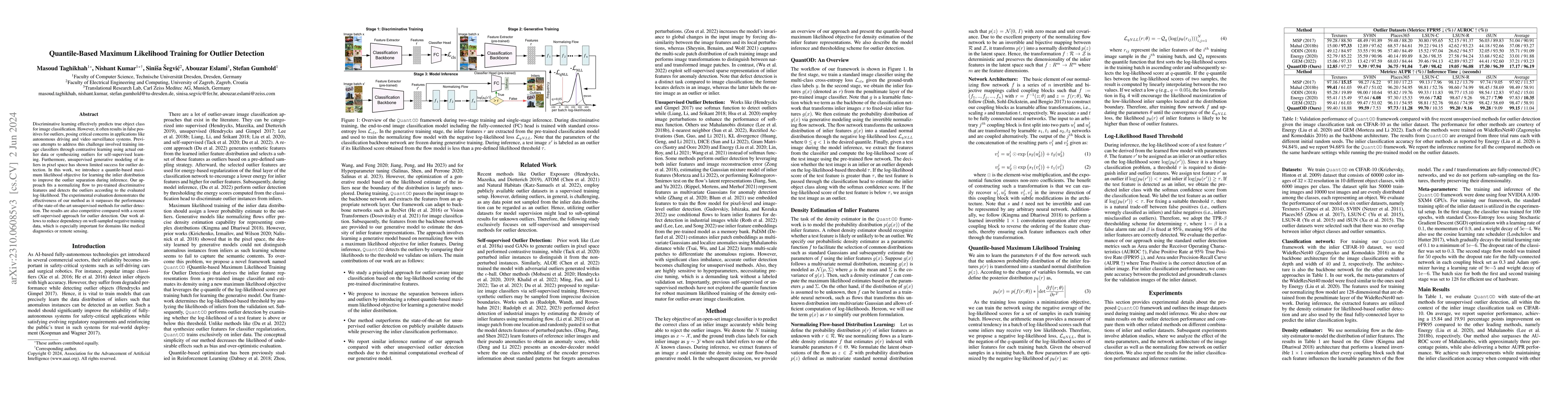 Thumbnail for Quantile-based Maximum Likelihood Training for Outlier Detection