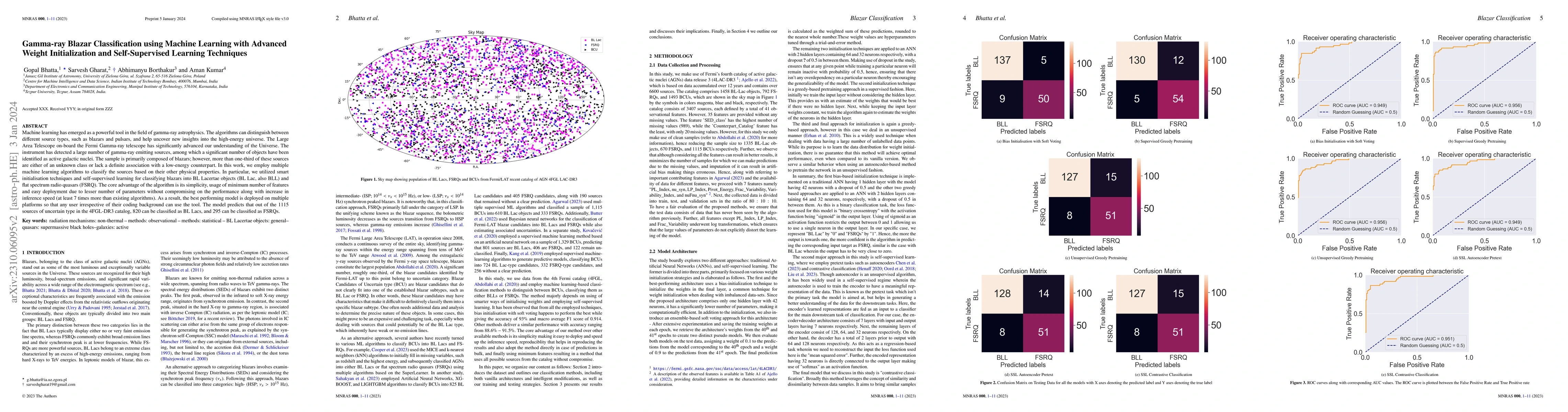 Thumbnail for Gamma-ray Blazar Classification using Machine Learning with Advanced
  Weight Initialization and Self-Supervised Learning Techniques