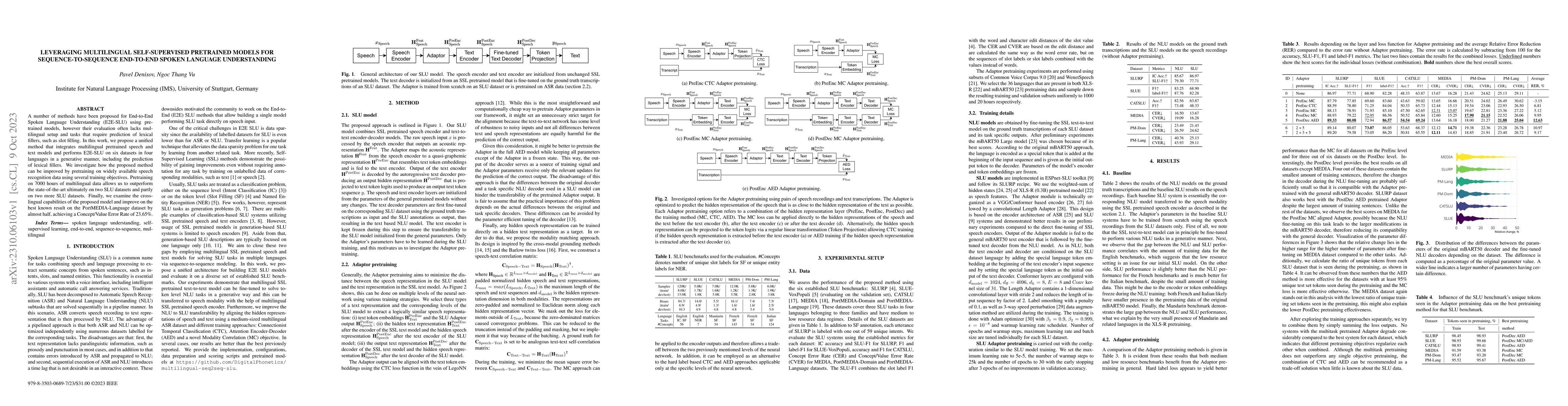 Thumbnail for Leveraging Multilingual Self-Supervised Pretrained Models for
  Sequence-to-Sequence End-to-End Spoken Language Understanding