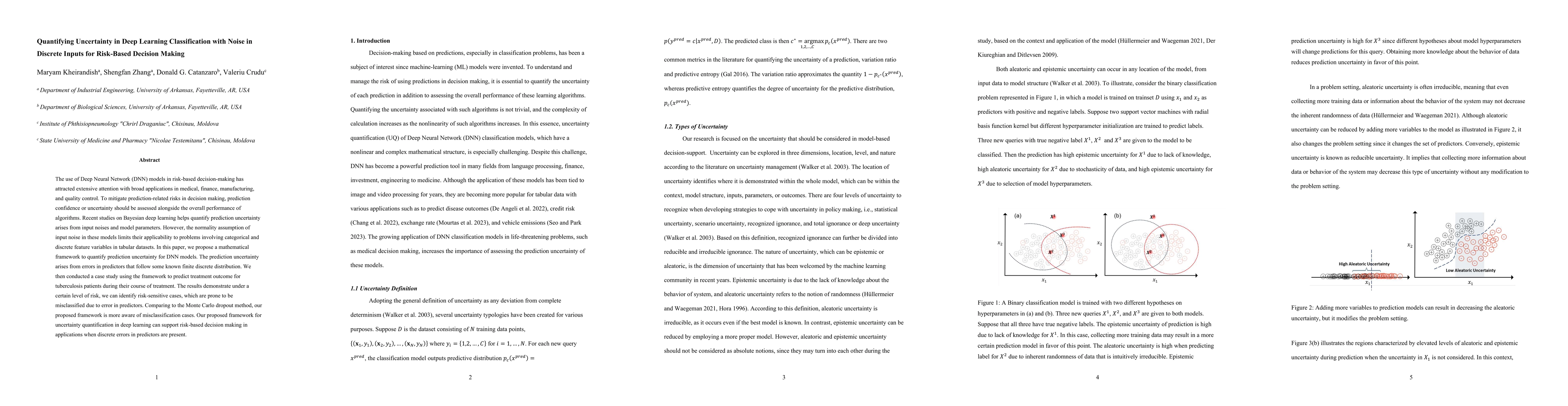 Thumbnail for Quantifying Uncertainty in Deep Learning Classification with Noise in
  Discrete Inputs for Risk-Based Decision Making