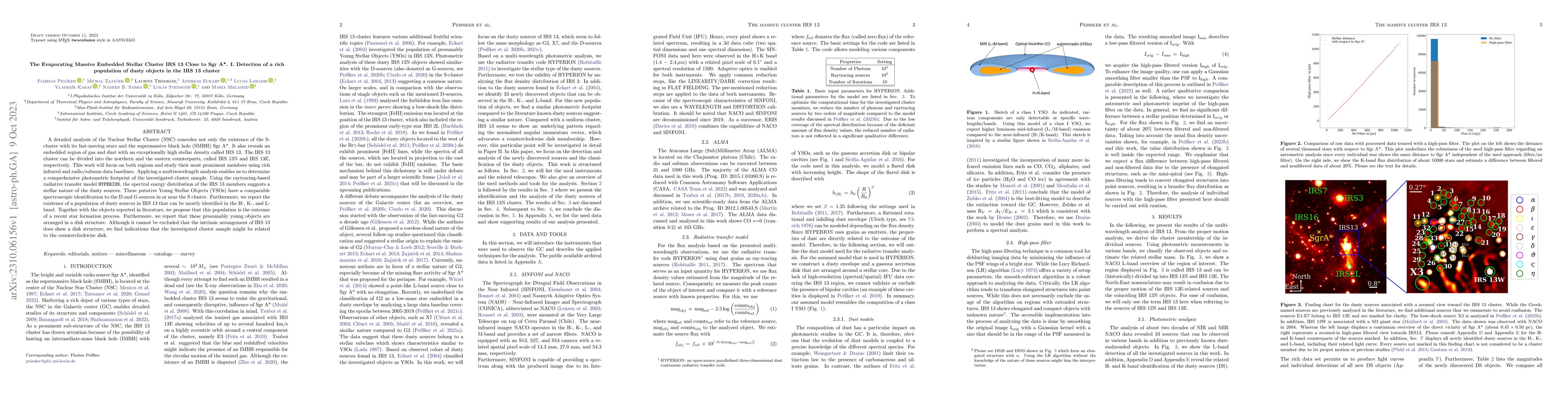 Thumbnail for The Evaporating Massive Embedded Stellar Cluster IRS 13 Close to Sgr A*.
  I. Detection of a rich population of dusty objects in the IRS 13 cluster