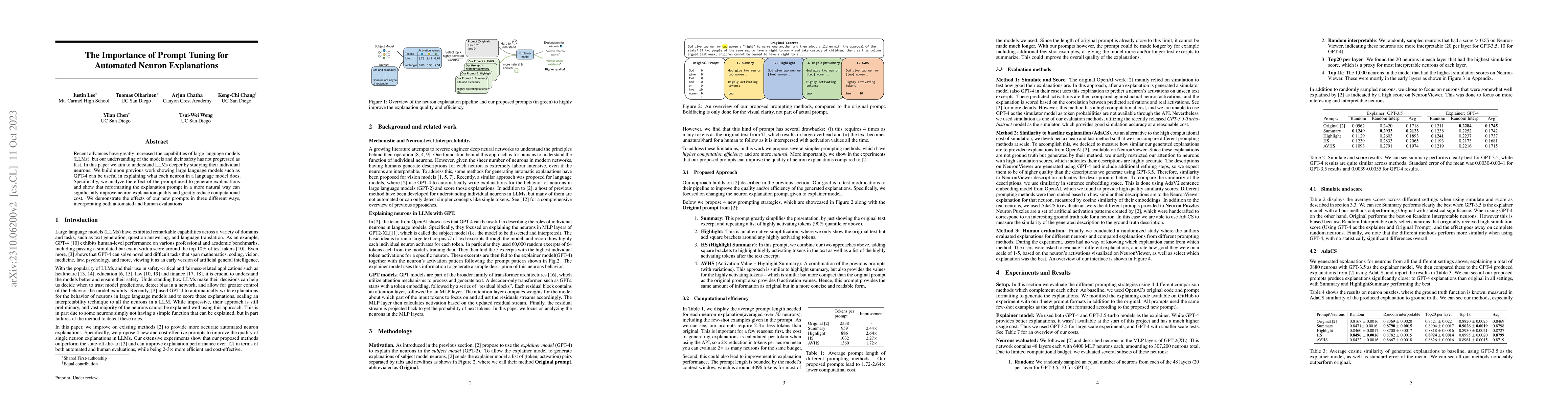 Thumbnail for The Importance of Prompt Tuning for Automated Neuron Explanations