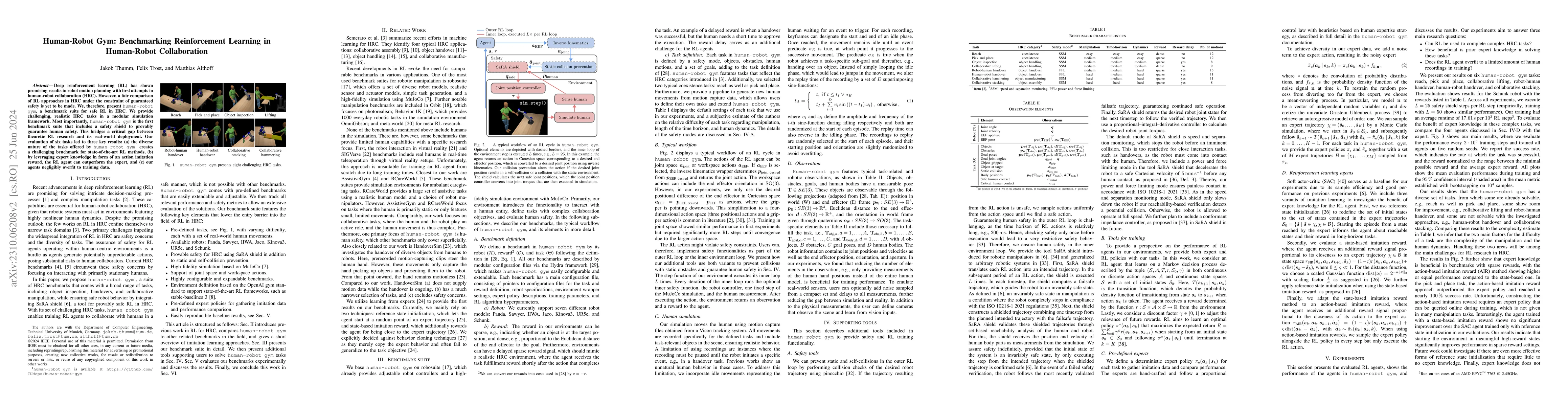 Thumbnail for Human-Robot Gym: Benchmarking Reinforcement Learning in Human-Robot
  Collaboration