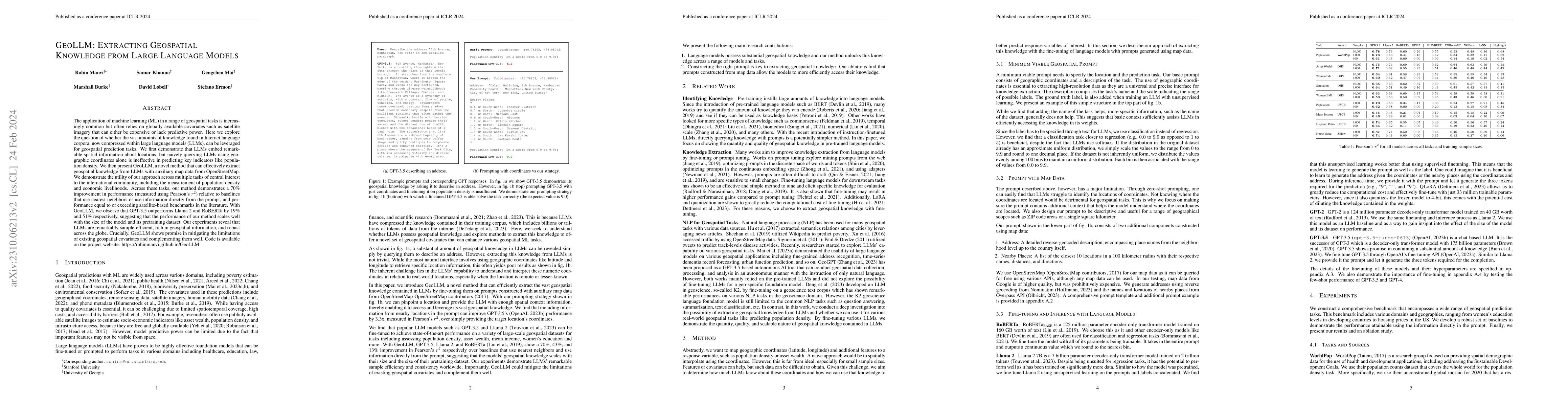 Thumbnail for GeoLLM: Extracting Geospatial Knowledge from Large Language Models