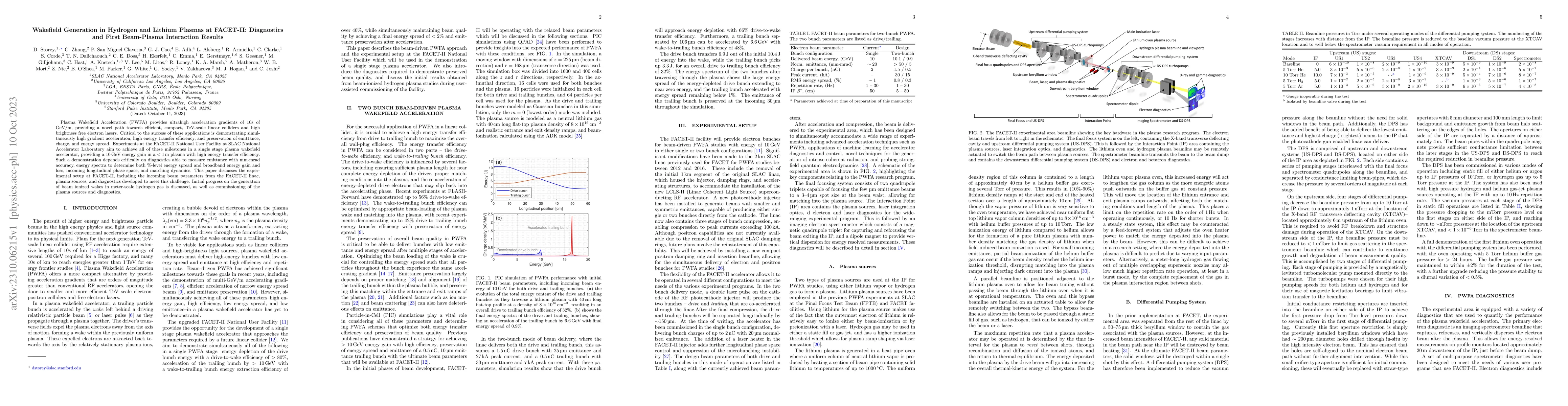 Thumbnail for Wakefield Generation in Hydrogen and Lithium Plasmas at FACET-II:
  Diagnostics and First Beam-Plasma Interaction Results