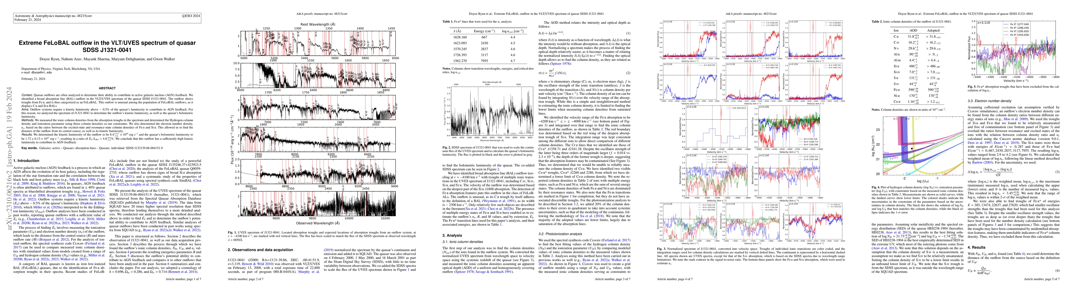 Thumbnail for Extreme FeLoBAL Outflow in the VLT/UVES Spectrum of Quasar SDSS
  J1321-0041