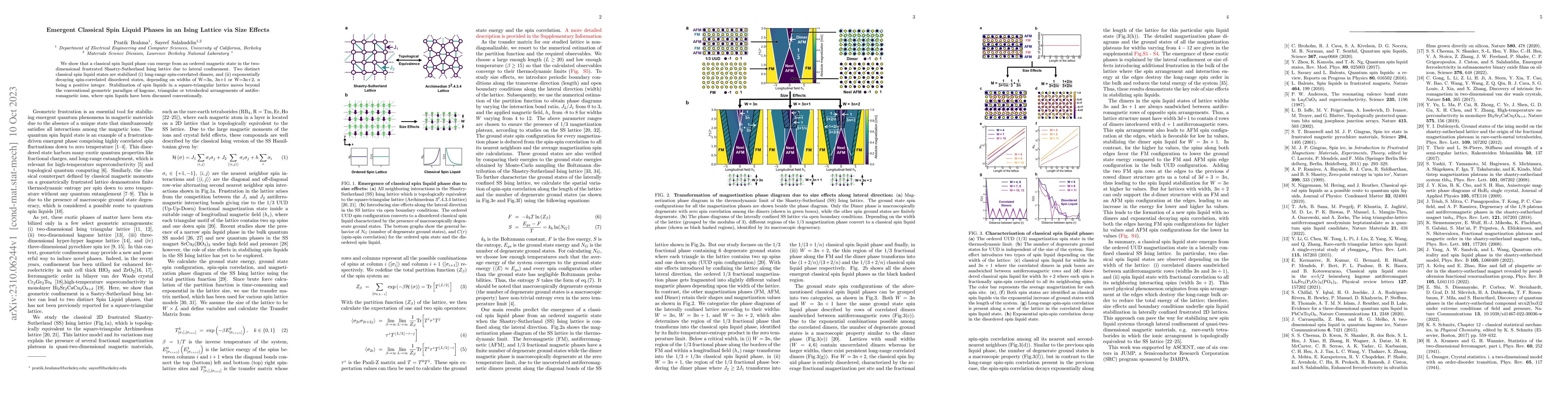 Thumbnail for Emergent Classical Spin Liquid Phases in an Ising Lattice via Size
  Effects