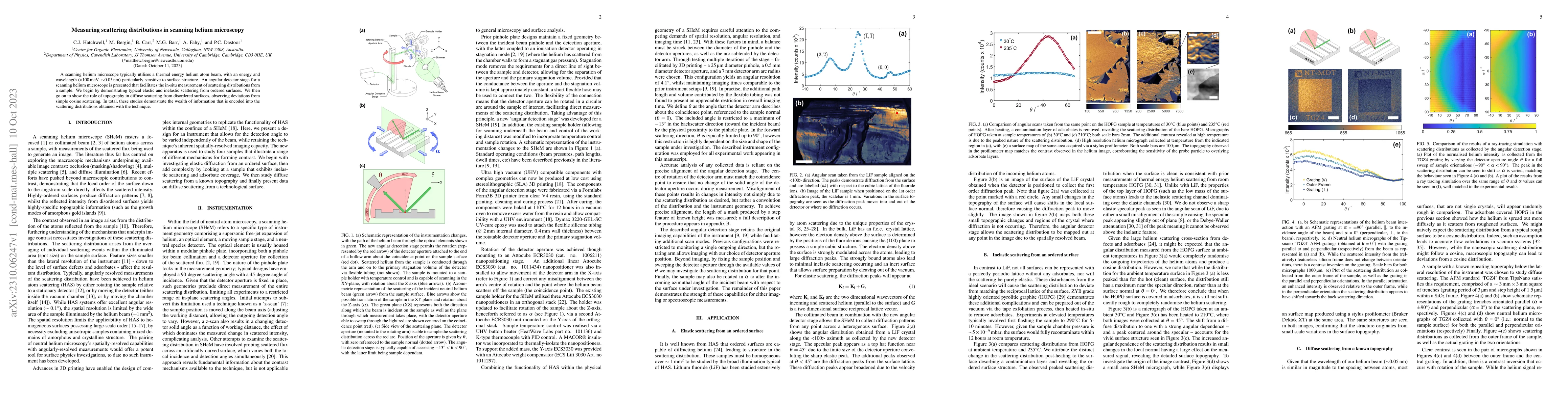 Thumbnail for Measuring scattering distributions in scanning helium microscopy