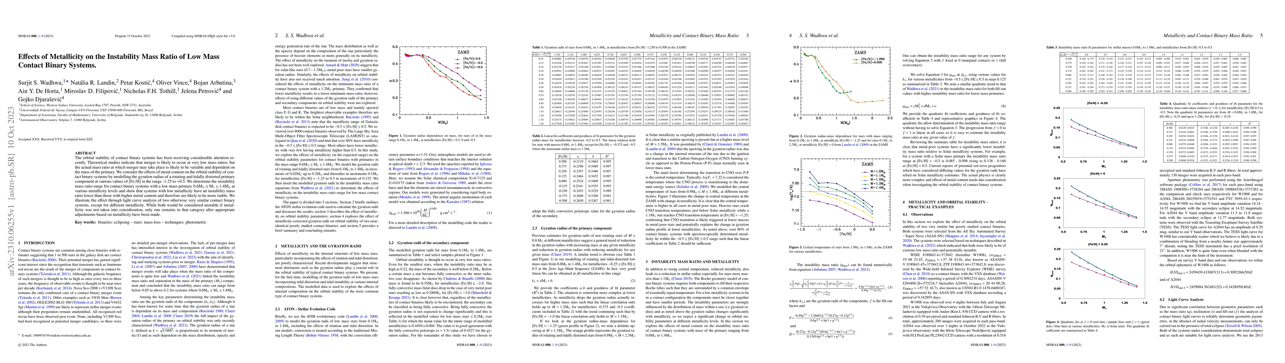 Thumbnail for Effects of Metallicity on the Instability Mass Ratio of Low Mass Contact
  Binary Systems