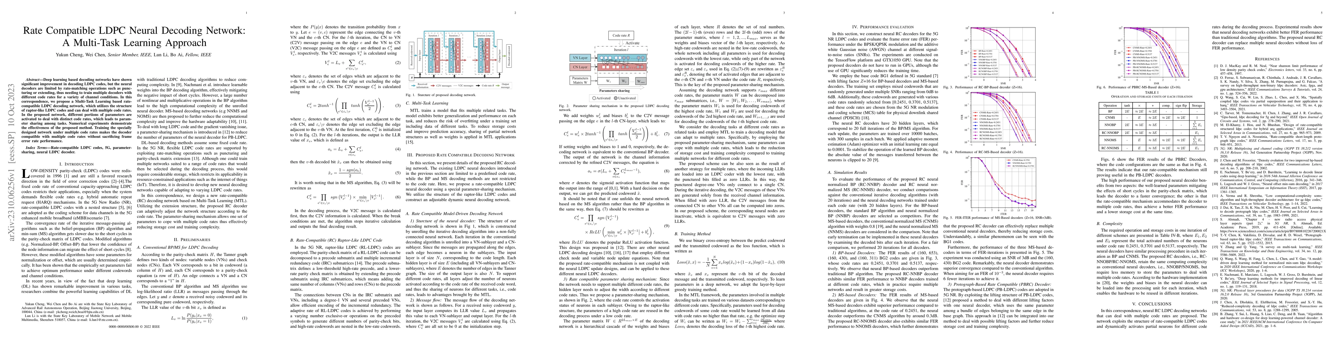 Thumbnail for Rate Compatible LDPC Neural Decoding Network: A Multi-Task Learning
  Approach