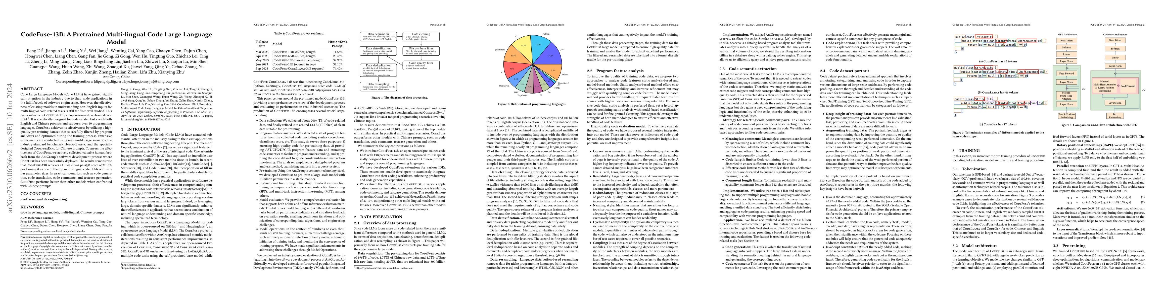 Thumbnail for CodeFuse-13B: A Pretrained Multi-lingual Code Large Language Model