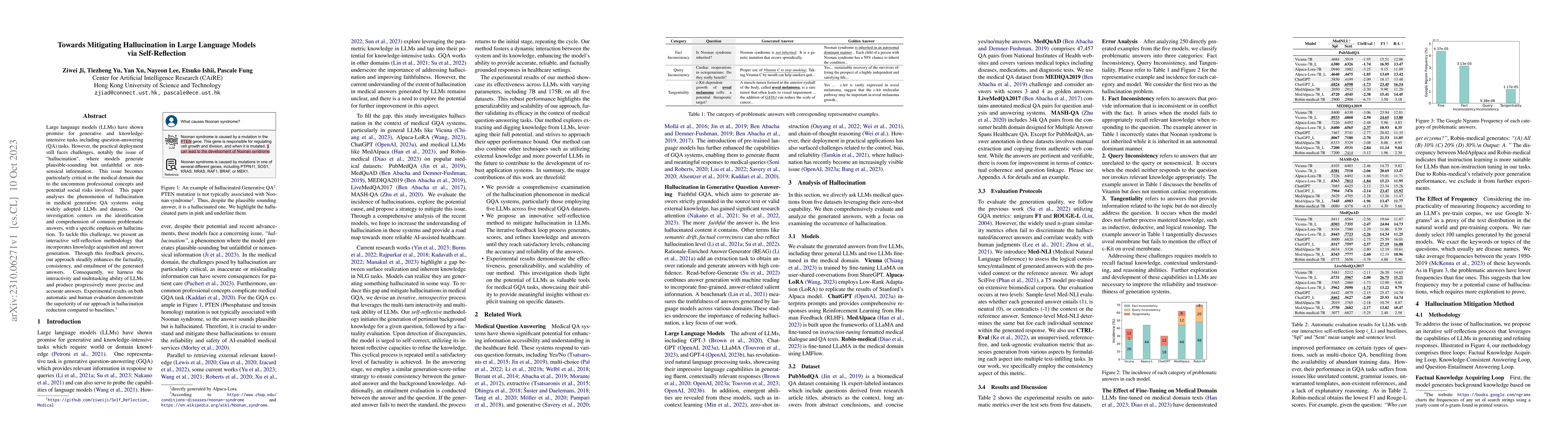 Thumbnail for Towards Mitigating Hallucination in Large Language Models via
  Self-Reflection