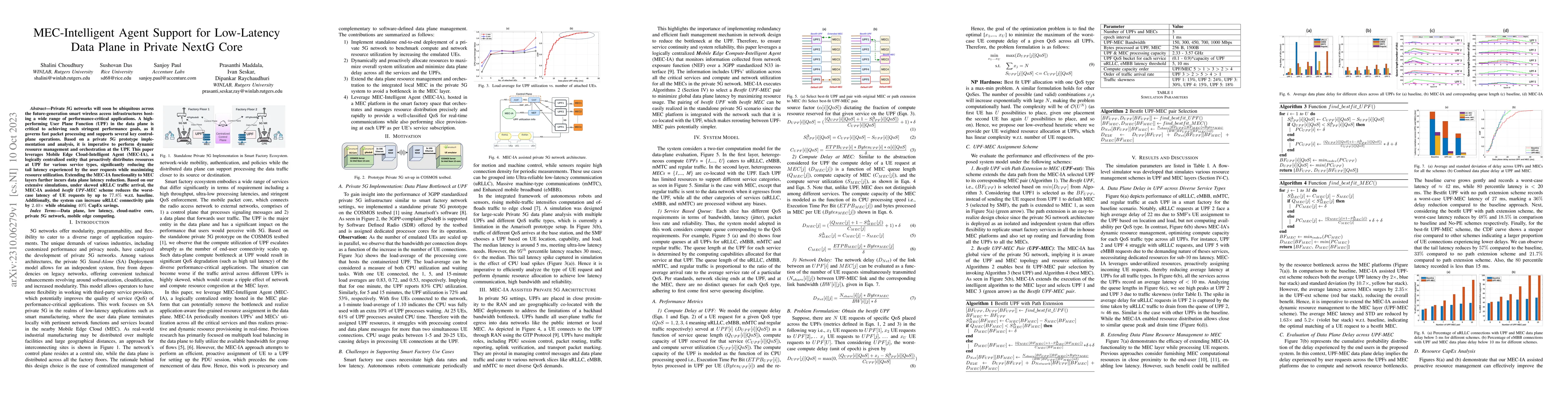 Thumbnail for MEC-Intelligent Agent Support for Low-Latency Data Plane in Private
  NextG Core