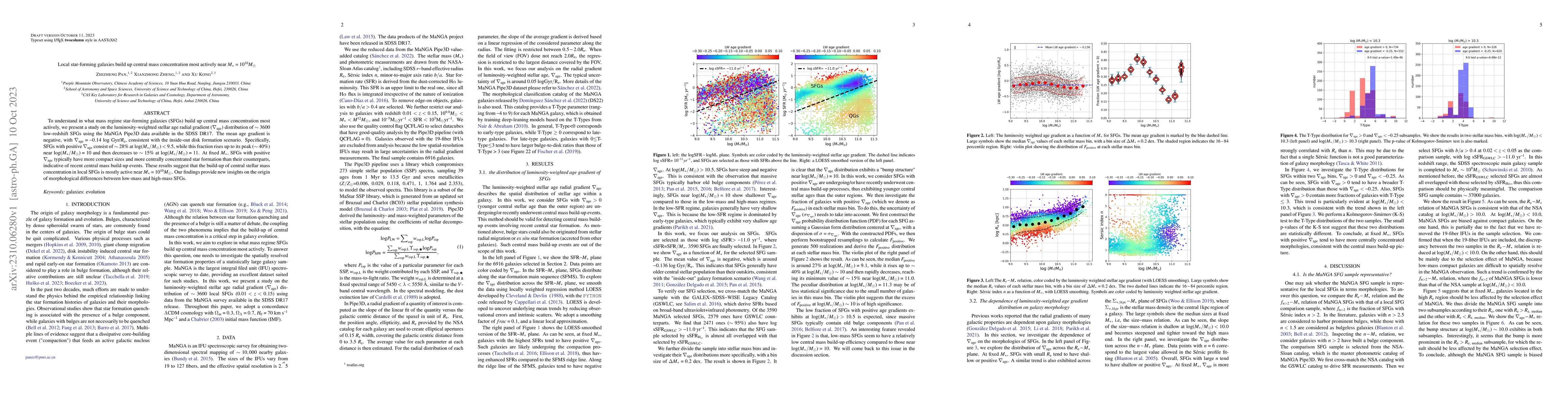 Thumbnail for Local star-forming galaxies build up central mass concentration most
  actively near $M_{*}=10^{10}M_{\odot}$