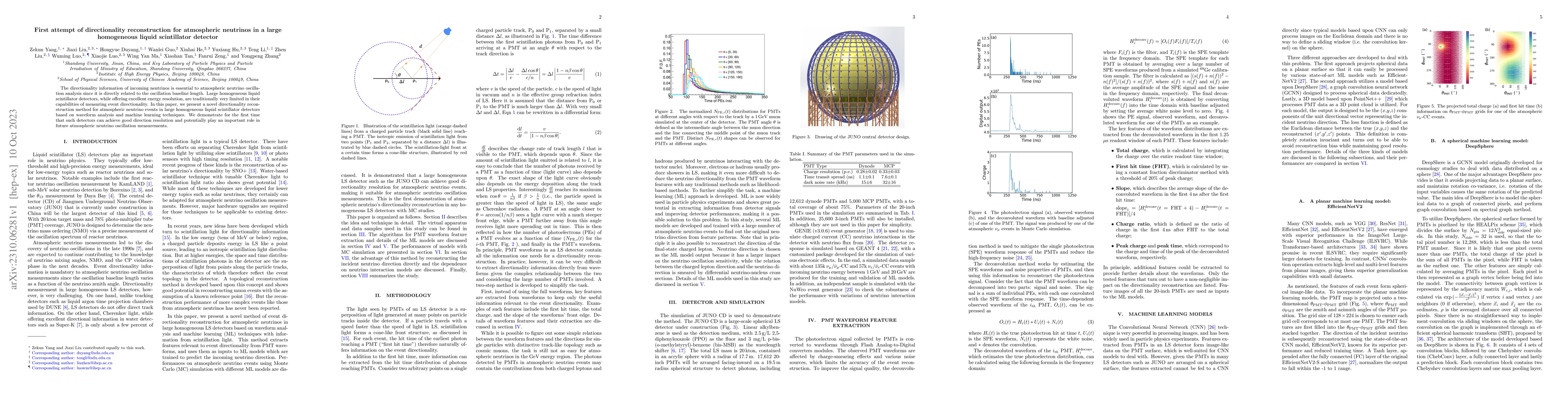 Thumbnail for First attempt of directionality reconstruction for atmospheric neutrinos
  in a large homogeneous liquid scintillator detector