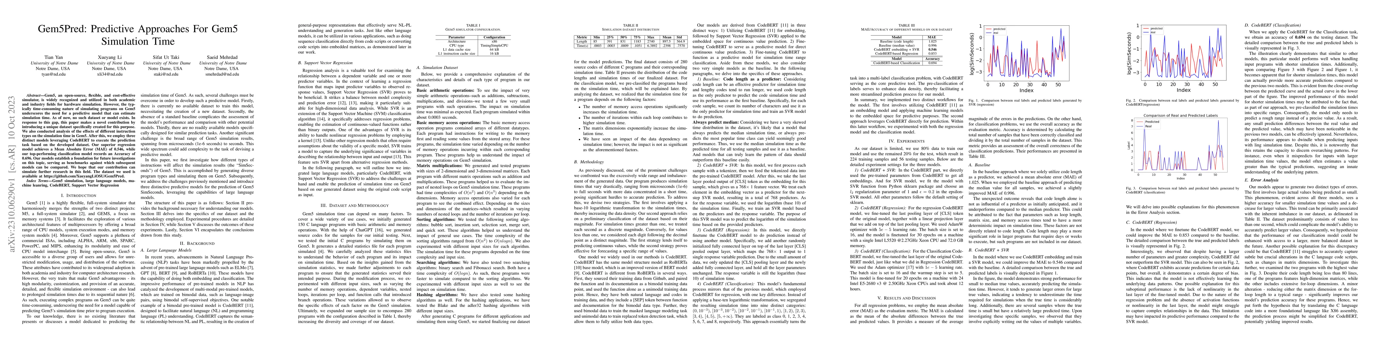 Thumbnail for Gem5Pred: Predictive Approaches For Gem5 Simulation Time