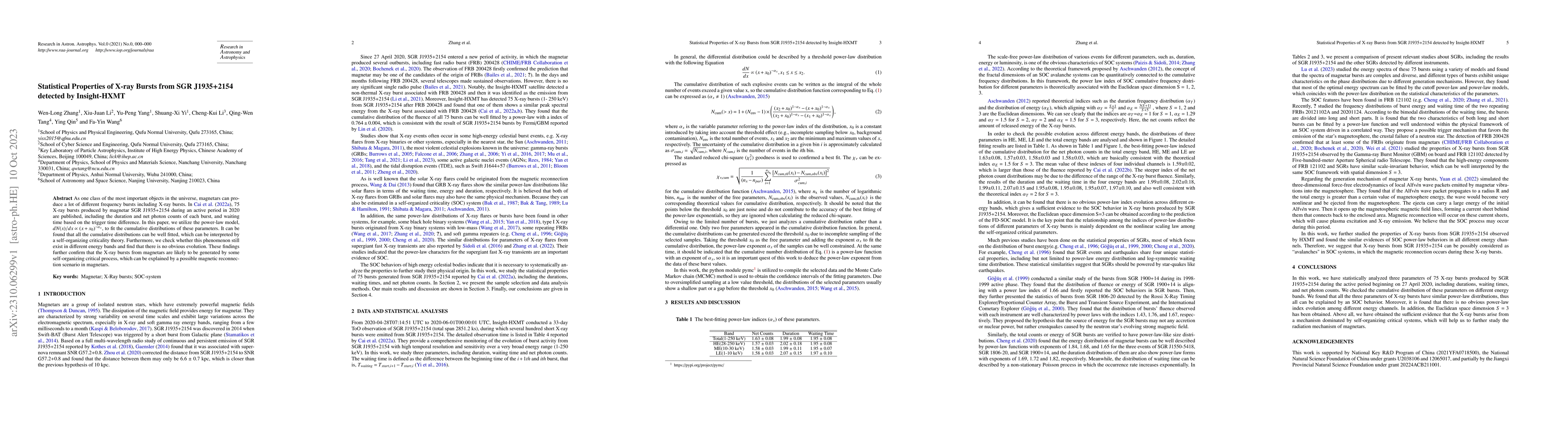 Thumbnail for Statistical Properties of X-Ray Bursts from SGR J1935+2154 Detected by
  Insight-HXMT