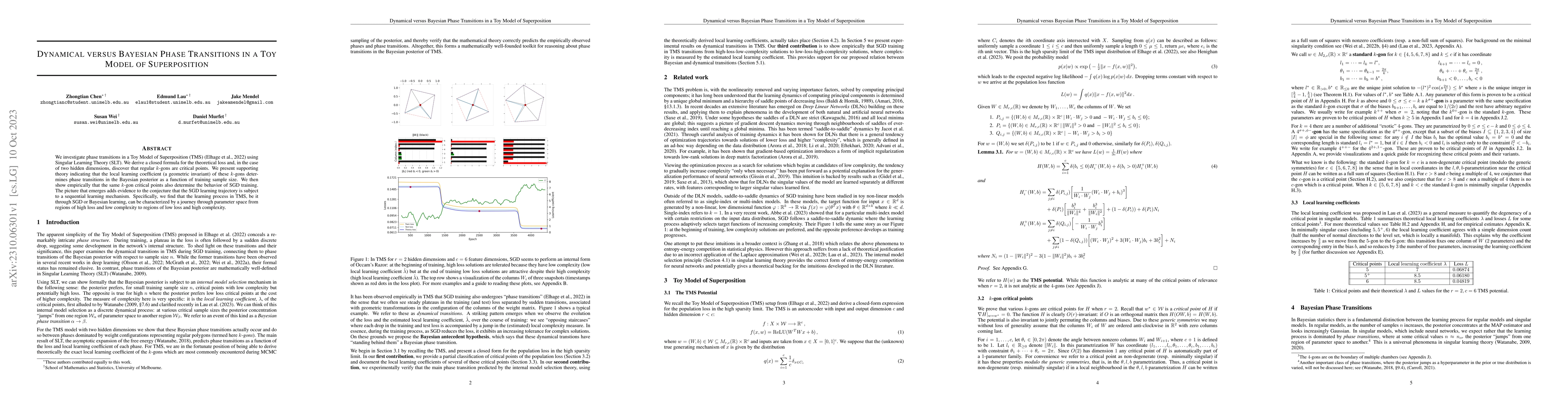 Thumbnail for Dynamical versus Bayesian Phase Transitions in a Toy Model of
  Superposition
