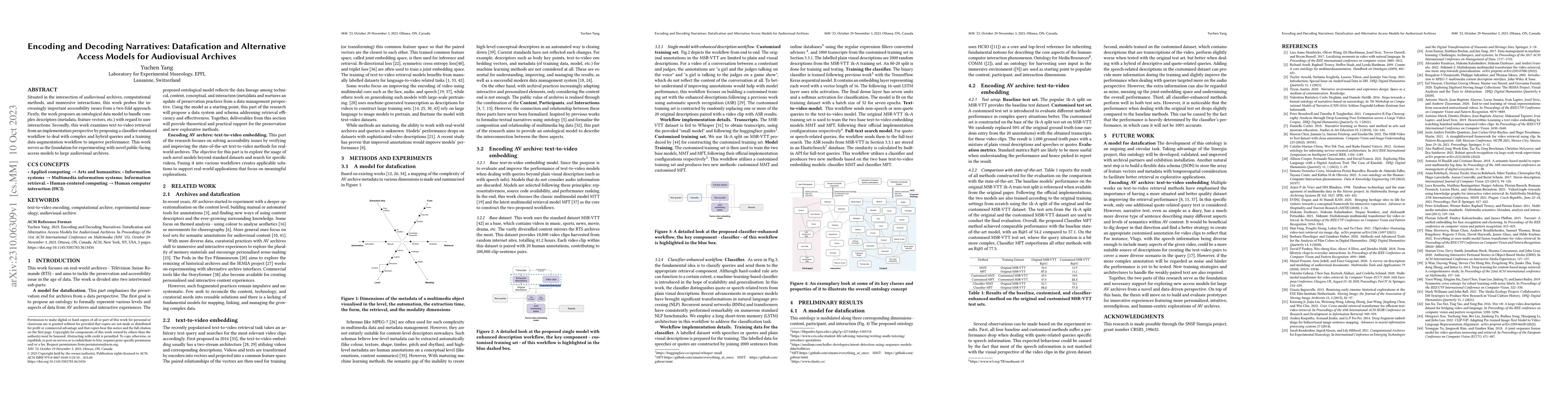 Thumbnail for Encoding and Decoding Narratives: Datafication and Alternative Access
  Models for Audiovisual Archives