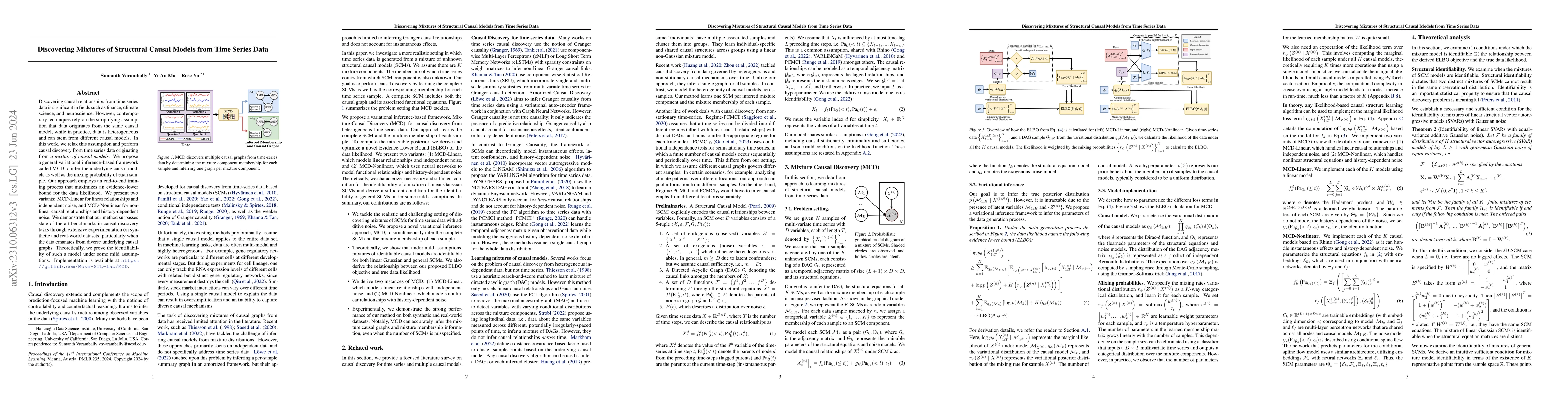 Thumbnail for Discovering Mixtures of Structural Causal Models from Time Series Data