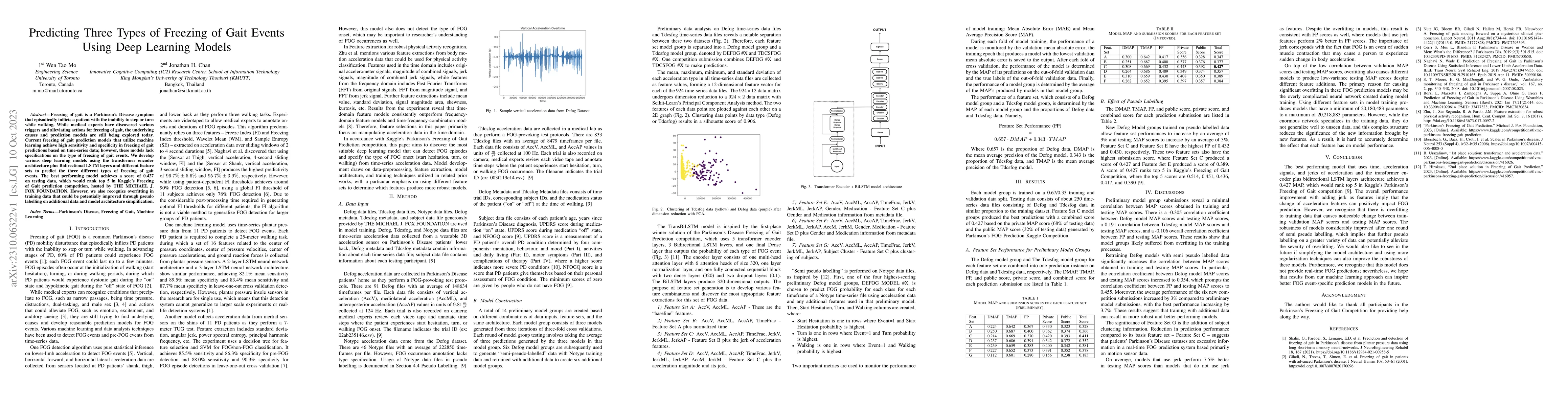 Thumbnail for Predicting Three Types of Freezing of Gait Events Using Deep Learning
  Models