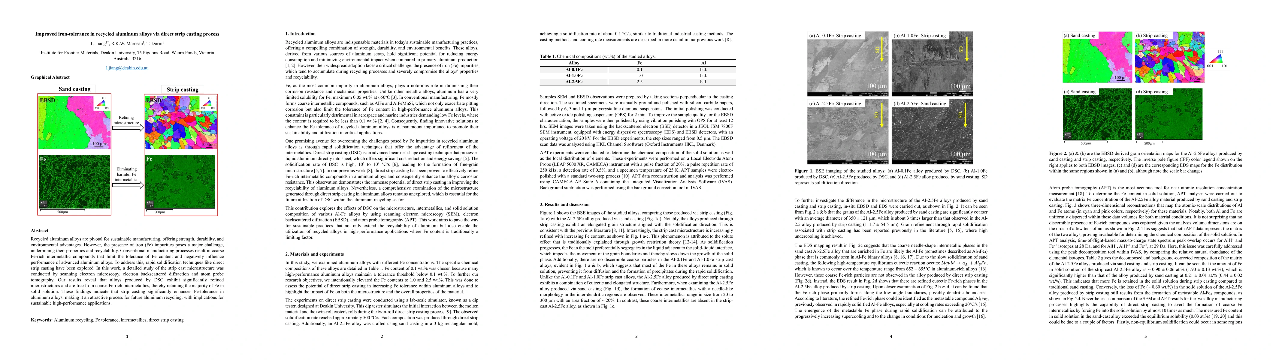 Thumbnail for Improved iron-tolerance in recycled aluminum alloys via direct strip
  casting process