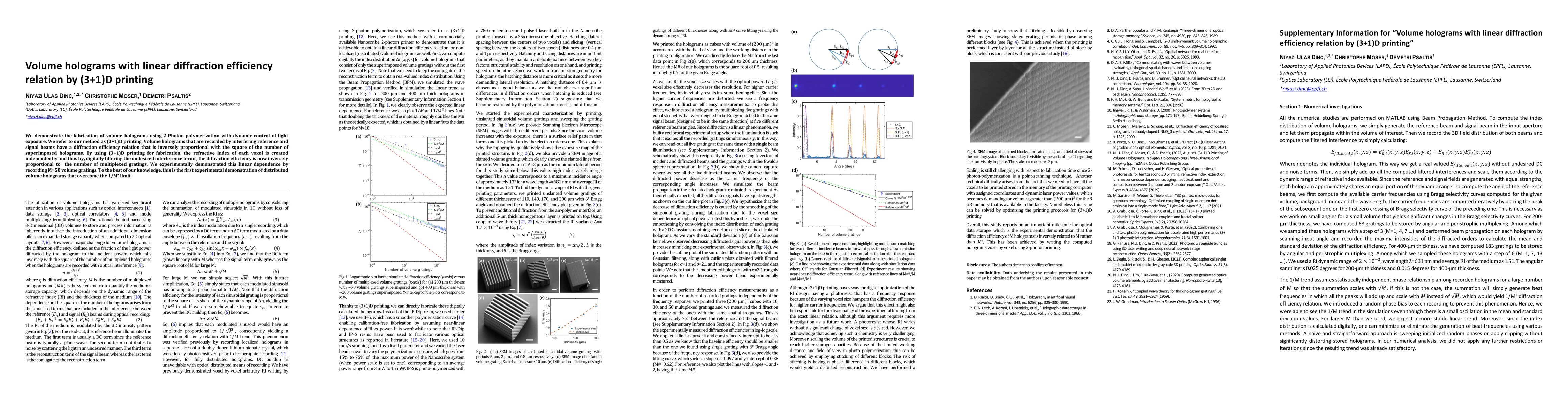 Thumbnail for Volume holograms with linear diffraction efficiency relation by (3+1)D
  printing