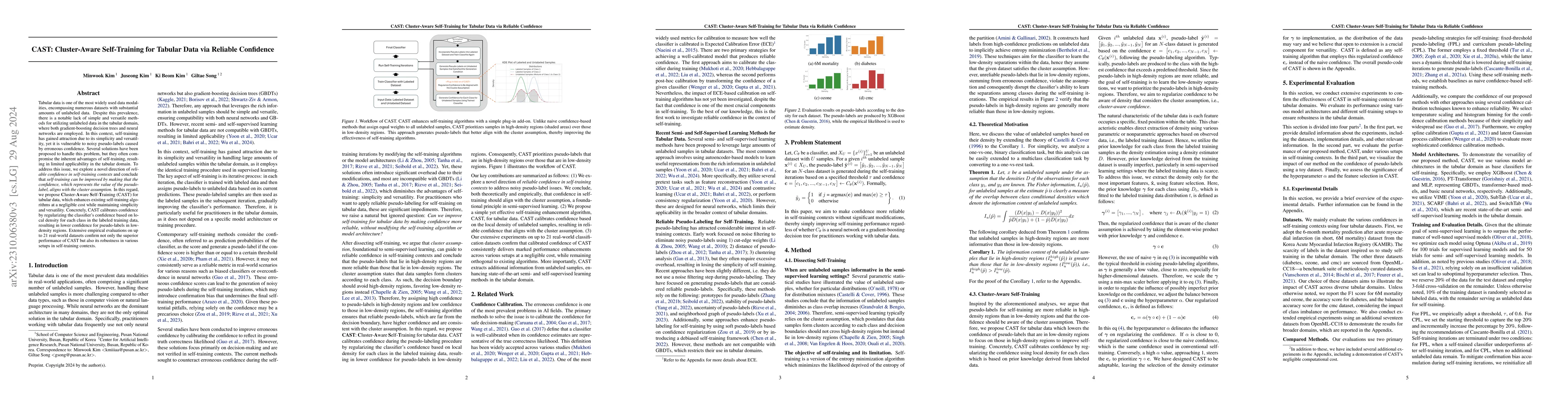 Thumbnail for CAST: Cluster-Aware Self-Training for Tabular Data