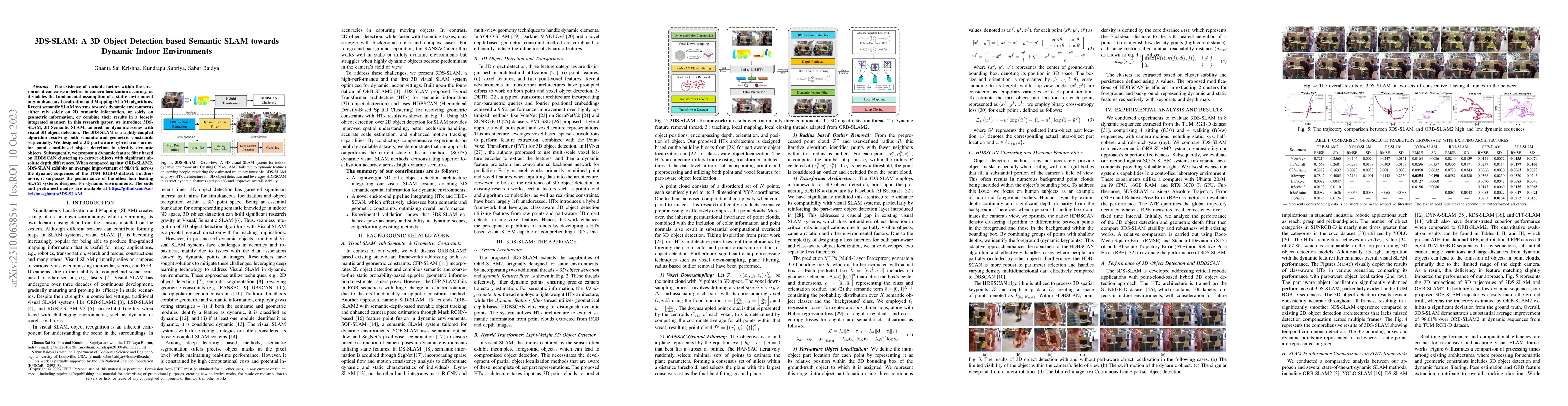 Thumbnail for 3DS-SLAM: A 3D Object Detection based Semantic SLAM towards Dynamic
  Indoor Environments