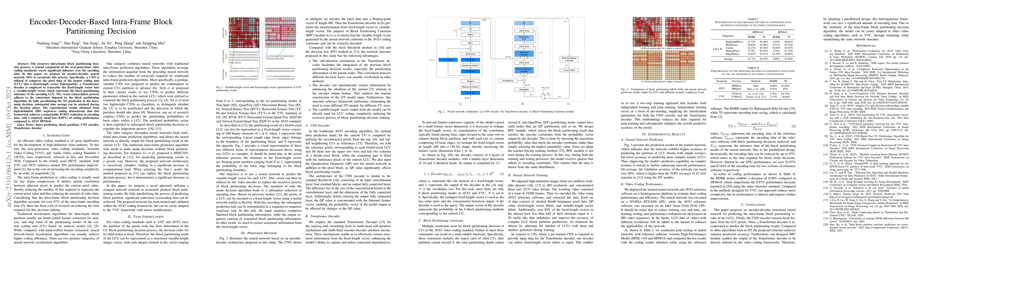 Thumbnail for Encoder-Decoder-Based Intra-Frame Block Partitioning Decision