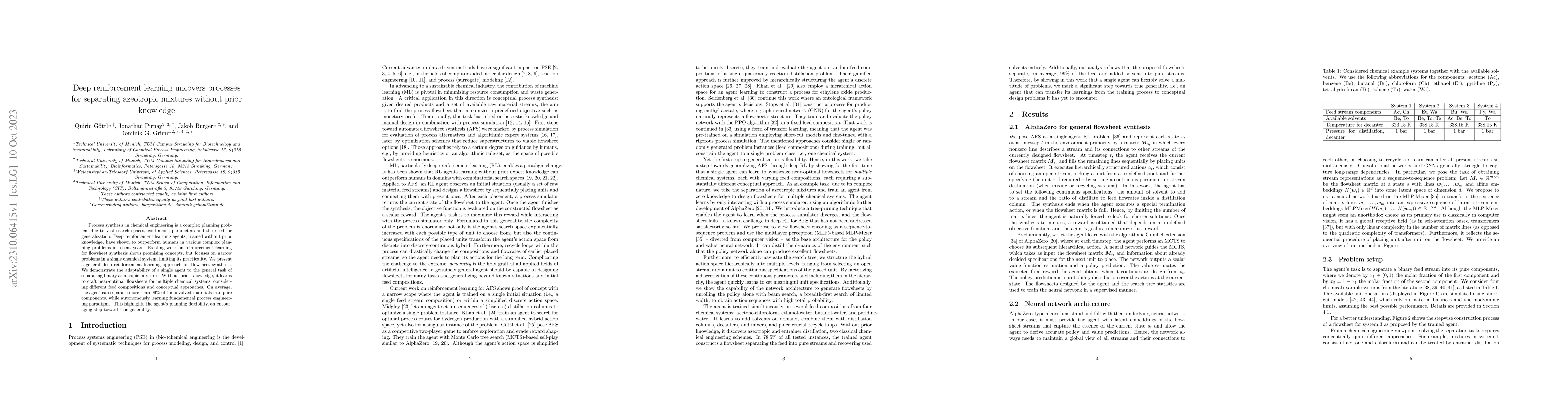 Thumbnail for Deep reinforcement learning uncovers processes for separating azeotropic
  mixtures without prior knowledge