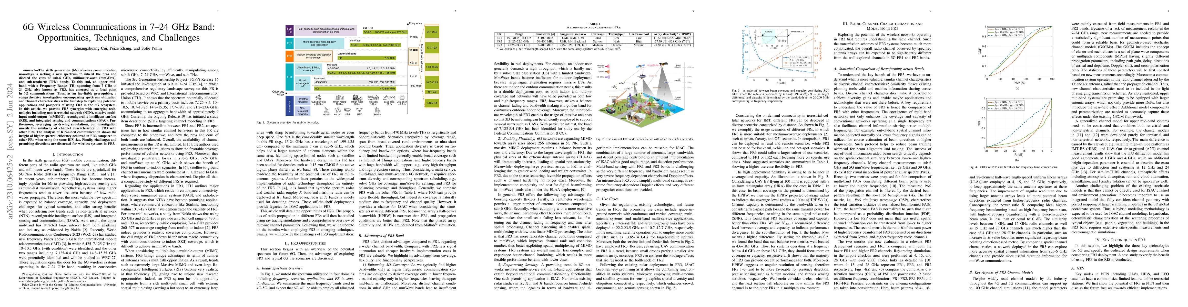 Thumbnail for 6G Wireless Communications in 7-24 GHz Band: Opportunities, Techniques,
  and Challenges