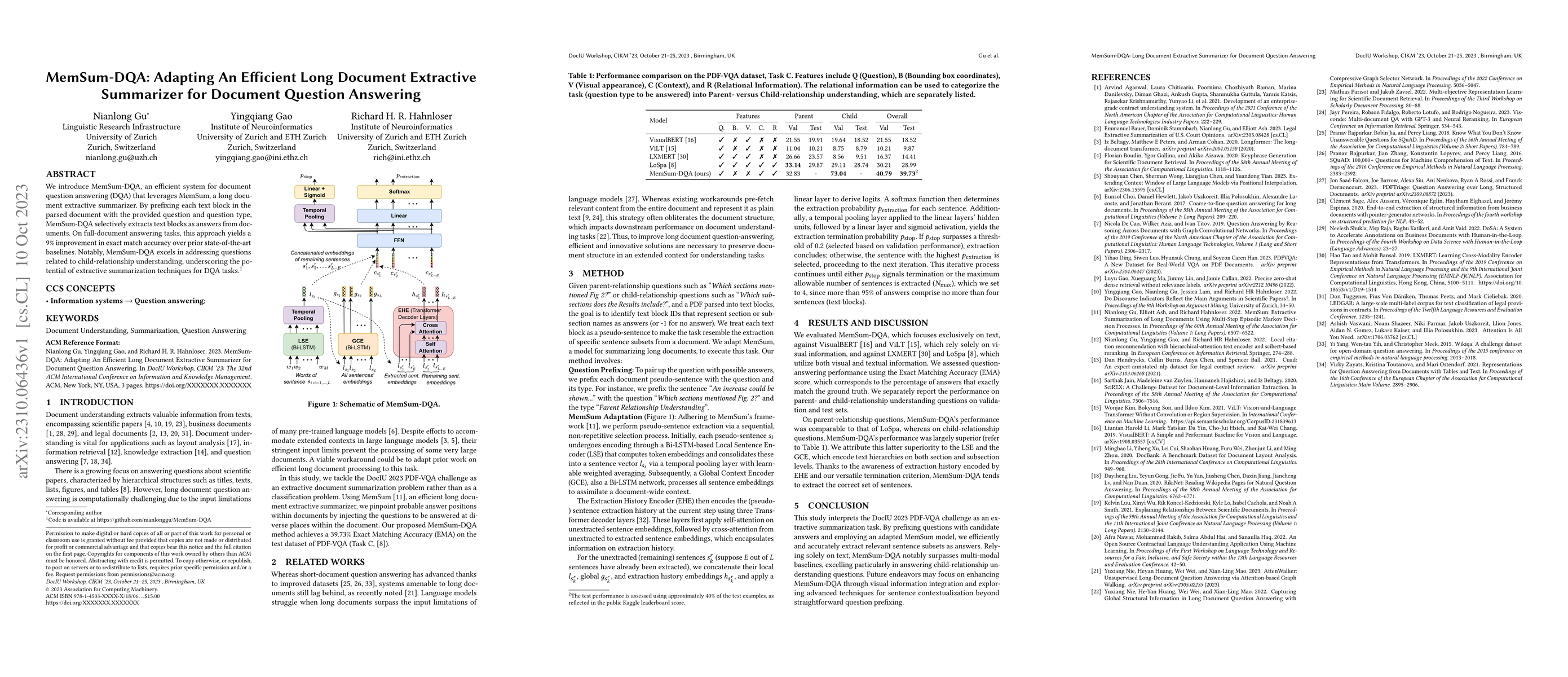 Thumbnail for MemSum-DQA: Adapting An Efficient Long Document Extractive Summarizer
  for Document Question Answering